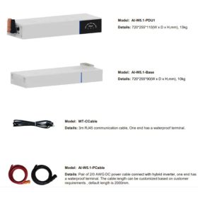Deye-AI-W5.1 base (talp) | pdu | kábelek