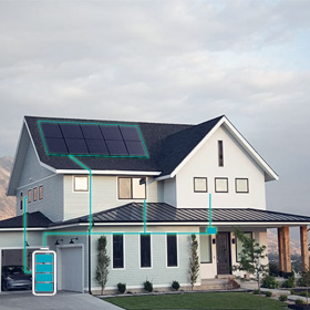 Napenergia plusz program 2024